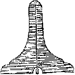Level